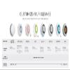 Clarisonic Delicate Facial Cleansing Brush Head Replacement Compatible with Mia 1, Mia 2, Mia Fit, Alpha Fit, Smart Profile Uplift and Alpha Fit X, 1 Count view 4