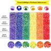 RODAKY Resin Rhinestones Kits 2/3/4/5mm Flatback Jelly Rhinestones Bulk Bedazzling Crystal Gems Beads Stone for Manicure DIY Crafts Mugs Bottles Tumblers Clothes Face Makeup (Rainbow) view 2