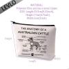 LEVLO Funny Terrier Lovers Gifts The Anatomy of A Rat Terrier Cosmetic Bags Terrier Veterinary Mom Travel Toiletry Bags (Rat Terrier) view 2