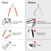 CGBE Cuticle Trimmer, 3/4 Jaw Extremely Sharp Cuticle Nippers, Professional Nail Cuticle Trimmer Tools, Non-slip Silicone Handle Cuticle Clipper for Nail Care Pedicure Manicure Nail (Orange) view 2