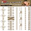 'FAN-A-PEEL University of Nebraska Flash Fashion Temporary Tattoo view 1