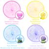 Lanwexy Bath Foot Bombs, 16 Pack Foot Soak with Bath Salt and Tea Tree Oil for Christmas. Organic Natural Handmade Aroma Pure Essential Oil Bubble Feet Balls for Foot Callus, Stubborn Feet Odor Scent. view 4
