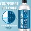 Magnesium Oil for Muscle Recovery Bath Soak and Foot Soak & Magnesium Lotion - Alternative to Magnesium Bath Flakes or Epsom Salts (2 Pack Bundle) view 4