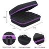 Canboc 30 Essential Oil Storage Holder Organizer Carrying Case - Holds 5ml 10ml 15ml Bottles for Young Living Oils - Travel Bag With Labels & Opener, Black view 4