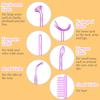 High Frequency Facial Wand - Uaike 6 in 1 Violet Portable Handheld High Frequency Facial Machine with 6 Pcs Purple Glass Tubes - at Home Face Skin Wand Device for Neck/Body/Hair/Face view 2