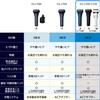 Panasonic ES-LT4B-A LAMDASH 3-Blade Standard Men's Shaver Blue AC100V-240V Shipped from Japan Released in 2022 view 2