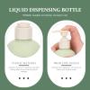 Zerodeko 4pcs Shampoo and Lotion Dispenser Refillable Hand Soap Bottles for Bathroom and Kitchen and Sleek Design for Shower Gel and Cosmetic Products view 3