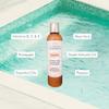 GLIMMER GODDESS Organic After Sun Shimmer Lotion - Aloe Vera, Pineapple, Shea Butter, Papaya - Soothing and Hydrating view 2