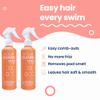 AQUA GUARD After-Swim UV Leave-In Detangler  Quick & Easy Detangling After Every Swim  Paraben & Gluten Free, Vegan, Color Safe, Leaping Bunny Certified (2-Pack) view 2