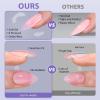 BTArtbox Almond Press On Nails - Soft Gel Nail Tips Medium XCOATTIPS Natural with Base Color, Stronger Adhesion, Nude Pre-shaped Ultra Fit Fake Nails for Women Gift view 4