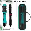 Case for Revlon One Step Volumizer Plus Hair Dryer and Styler, Hard Travel Case for Revlon One Step Volumizer Plus 2.0 Hair Dryer Brush HAIR Le Volume 2-in-1 Titanium Blow Dryer Brush Storage Bag view 2