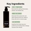 Cardon Acne Clearing Men's Body Wash, Korean Skin Care, All Natural Green Tea Extract, Sea Buckthorn, & Cica Combat Breakouts, Prevent Body Odor to Deeply Cleanse w/o Stripping (1 PK) view 3