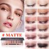 LZYLLS 12 Shades Nude Matte Eyeshadow Palette,Shimmer Naked Eyeshadow Palette,Eye Shadow Palette Natural Flash Waterproof Durable Smoked Professional Makeup Palette With Brush(Matte) view 2