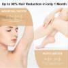 IPL Laser Hair Removal Device for Women & Men - at-Home Painless Ultra-Fast Flash Hair Remover, 86% Hair Reduction in 4 Weeks, High Energy & 5 Modes, 8 Mins Full Body & Bikini Line & More view 4