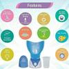 Spancare Home Spa Face Vapouriser Steamer for Cold & Cough (Blue Vaporiser) Easy to use view 3
