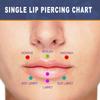 TC-SMAR 5 Pcs Lip Piercing Gun Kit, Body Piercing Kit for Men Women, Easy, Safe, Disposable, Done Alone view 4