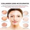 2PCS Retinol Anti Aging Cream And Essence, Retinol Complex Face Serum, Retinol Anti Aging Face Cream, Brightening Serum Targets Dark Spots, Wrinkles & Fine Lines (Cream+Serum) view 4