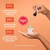 dpHUE ACV Daily Scalp Serum - 1.7 fl oz - Helps Soothe Dry Scalps & Activate Healthy Hair Growth - Formulated with Hyaluronic Acid view 4