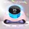 Easkep 120W UV Nail Lamp Kit - Gel Nails Dryer with UV Gloves view 2