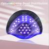 Easkep 120W UV Nail Lamp Kit - Gel Nails Dryer with UV Gloves view 3