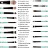 NIUBB 20 Pcs Makeup Brush Set Tool Makeup Wash for Eye Makeup Foundation Eye Shadow and Other Cosmetics Tools (Color : E) view 2