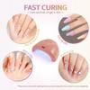 GAOY UV LED Nail Lamp, UV Light for Gel Polish, Professional Nail Dryer with Automatic Sensor, 3 Timers and Sensitive Mode, Pink view 2