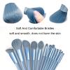 Koccido Makeup Brushes 22 Pcs Makeup Kit,Foundation Brush Eyeshadow Brush Make up Brushes Set (Blue, 22 Piece Set Large) view 2