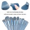 Koccido Makeup Brushes 22 Pcs Makeup Kit,Foundation Brush Eyeshadow Brush Make up Brushes Set (Blue, 22 Piece Set) view 2