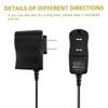 Ddkxndb New AC/DC Adapter Replacement for Panasonic EH-CSW54 EH-SW54 EH-CSW53 EH-SW53 EH-SW51 EH-SW01 EH-SW31 EH-CSW30 EH-SW30 Eye Esthetic Steamer RE636 Power Supply (Model No. RE6-36 EHSW50W7657) view 3