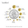 Beadsland 2880pcs Flat Back Crystal Rhinestones Round Gems for Nail Art and Craft Glue Fix,Metal Sunlight,SS10,2.7-2.9mm view 3