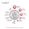Beadsland 2880pcs Flat Back Crystal Rhinestones Round Gems for Nail Art and Craft Glue Fix,Hyacinth AB,SS10,2.7-2.9mm view 3