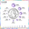 Novani Rhinestones 3000Pcs Flatback Crystal Round Loose Gemstones Glass Rhinestones for Crafts Makeup Nail Art Clothes Shoes DIY Decorations(SS6, 1.9-2.0mm,Lavender) view 3