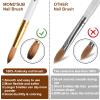 Acrylic Nail Brush- 100% Kolinsky Hair Bristles for Acrylic Powder Nail Carved and Extend, White Handle Nails Nail Art Brushes for Professional Manicure DIY Home Salon (18#, white) view 2