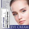 Peehss Anti-Wrinkle Magic Eye Cream, Collagen Boost Anti-Aging Serum Rapid Reduction Eye Cream, Instantly Reduces Wrinkles, Under-Eye Bags, Dark Circles (2Bottles) view 4