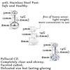 Goerhsjie Belly Button Navel Piercing Kit for Women Men 14G 14 Gauge Surgical Stainless Steel Bellybuttons Ring Percinging Kits Set view 2