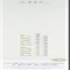 FarmHouse Fresh Crisp Start Clarifying Wash view 2