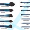 FRAHS Professional Makeup Brushes 12 Pcs, Foundation Powder Blush Face Blending Concealer Eyeshadow Brush Set Gift of Choice for mom, Wife or Female Friend. view 3