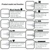 MAXSMLZT 20pcs Replacement Screw Tattoo Cartridge Needles 1D 1R 2R 3R 3F 5R 5F 7R 7F for Permanent Microneedling Microblading Eyebrow Lips Makeup Needles,Blunt Needle view 4