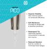 Vertix - Pico Membrane Cartridge Needles - 1 Round Liner - 0.20mm Long Taper - Maximize Ink Flow & Saturation (20 Count) view 4