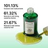 Parnell Cicamanu 92 Serum (1.01 Fl Oz) 30ml | Melatonin, Centella Asiatica | Ceramide for Overnight Recovery & Soothing Irritated Skin | Targets Hyperpigmentation & Deep Hydration | Korean Skin Care view 3