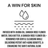 Delicate Daisys Botanical Beauty Cleansing Face Milk-Bulgarian Rose Natural & Organic Waterless Facial Cleanser 3.4 fl oz | Vegan & Cruelty-Free view 4