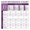 Design Essentials Bamboo & Silk HCO Leave-In Conditioner, Thermal Protection for Natural and Relaxed Hair, Softens & Detangles, 32 Oz, Pack of 1 view 3