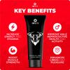 IRVY Gel Gold for Men Cream Massage Gel (Gold Gel) view 2