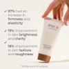 INIKA Organic Phytofuse Renew Exfoliator | AHAs and Natural Exfoliating Bamboo + Pumice for Soft, Smooth & Balanced Skin. Combined Physical + Chemical Exfoliation with Nourishing Ingredients. 75mL view 2