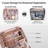Everfun Hanging Travel Toiletry Bag Christmas Gifts for Women Traveling With Leakproof Compartment Makeup Cosmetic Organizer Dopp Kit Travel Accessories Essentials Must Have view 3