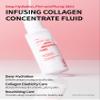 BEAUDIANI Infusing collagen concentrate fluid (1.69 fl. oz), firming lotion, collagen intensive care, anti-wrinkle, daily skincare, skin tightening, face moisturizer, nourishing, hydrating view 3