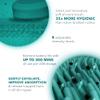 FOREO LUNA 4 body- Body Brush- Whole Body Skin Care- Exfoliating Body Scrubber- Enhances Absorption of Lotion Actives- Premium Lymphatic Drainage Skincare Tool- Waterproof- Rechargeable - Evergreen view 3