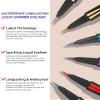 Lysdefeu Blue Glitter Eyeliner Pencil, 1Pcs, Waterproof, Smudge-proof, Long Lasting, High Pigmented, Eyeshadow, 6 Shades Available view 3