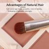 Natural Pony Hair Eye Shadow Brush by ENZO KEN, Medium Smudge Eyeshadow Brush, Shader Eye Shadow Brush, Eye Smudge Brush, Single Eyeshadow Brush, Eye Brushes, Eyeshadow Blending Brush. (Gold, E203M) view 4
