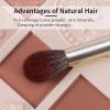 Natural Goat Hair Eye Shadow Brush, ENZO KEN Blending Eyeshadow Brush, Eye Shadow Blending Brush, Eye Blending Brush, Small Nose Contour Brush, Smudge Eye Brushes, Eyeshadow Blending Brush. Gold,E204L view 4